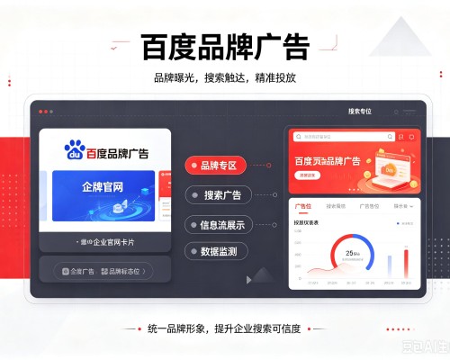 佛坪百度品牌广告